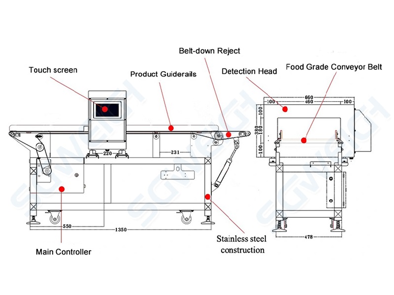 High Sensitivity Industrial Metal Detector Belt Conveyor System